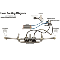 KIT DE DIRECTION COMPLET HYDRAULIQUE