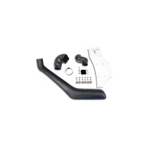 Product 20680