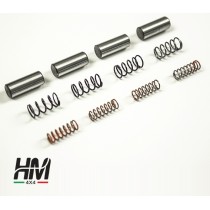 Product 29050