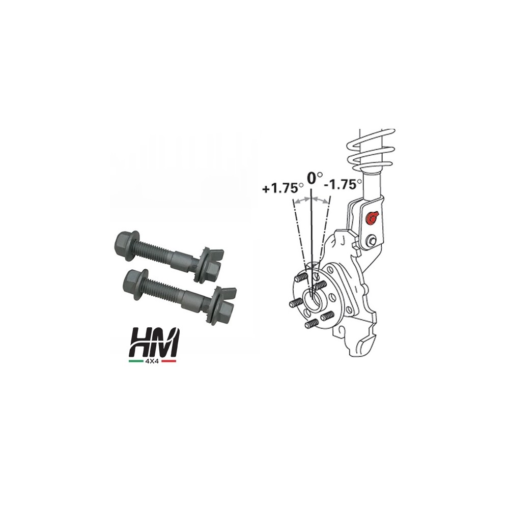 Product 29225
