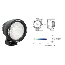 Canon 25 Watt
