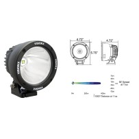 Canon 25 Watt