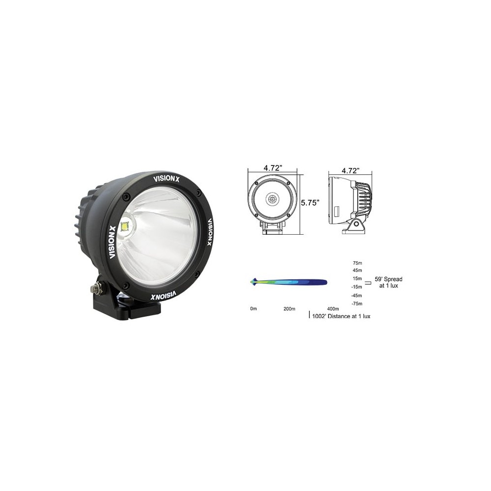Canon 25 Watt