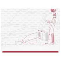 SNORKEL POUR LAND ROVER DEFENDER (2019 - )
