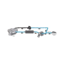 FILTRE CATCH CAN POUR DACIA DUSTER 1.5 DCI