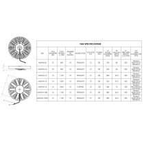 Ventilateurs Electriques Mishimoto Universels - 8 à 16