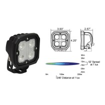DURALUX 4 LED 20W