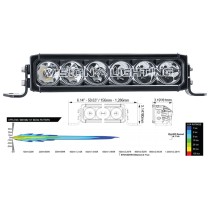 Barre lumineuse LED XPR