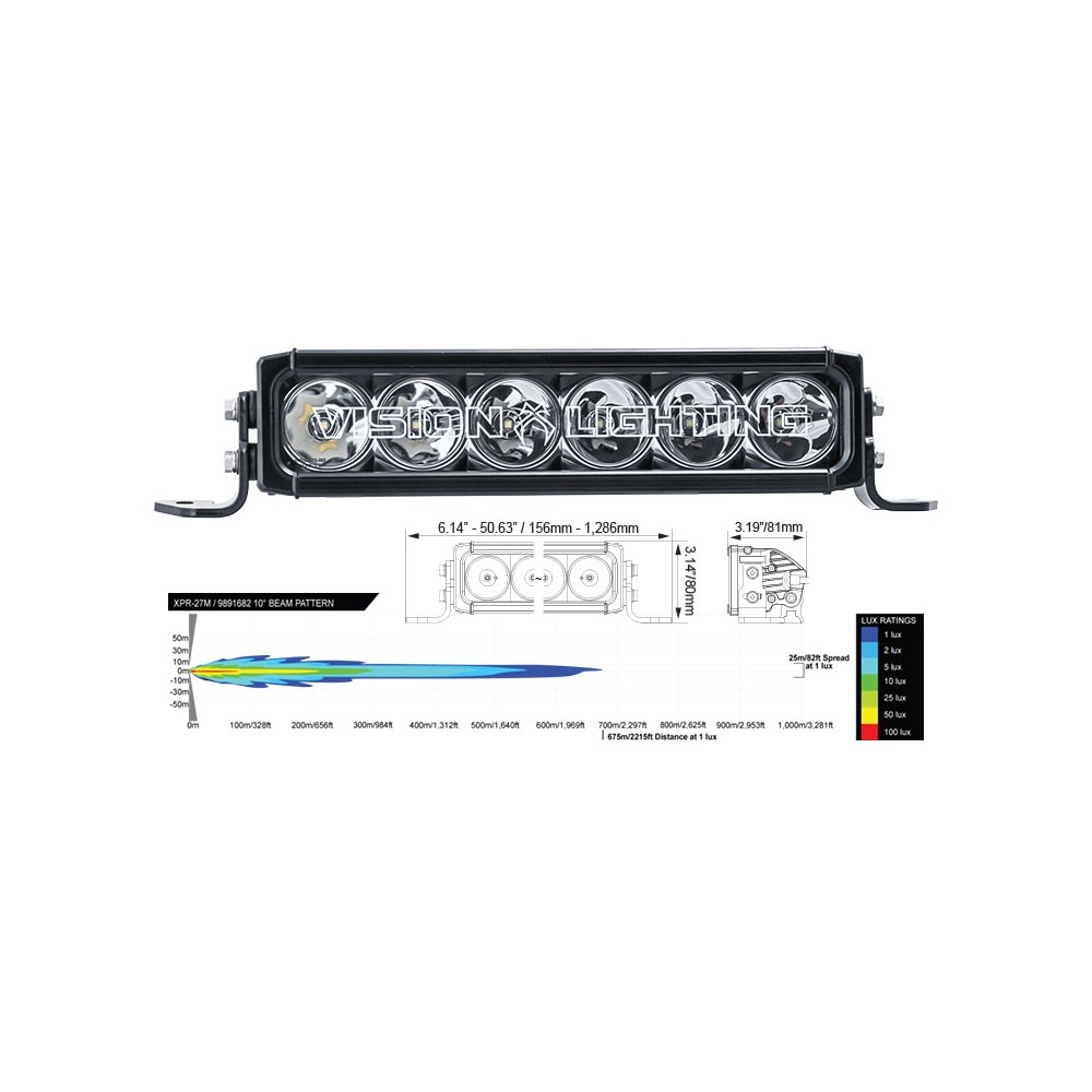 Barre lumineuse LED XPR