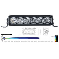 Barre lumineuse LED XPR-Spot Beam