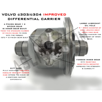 Support de différentiel amélioré Volvo c303 c304