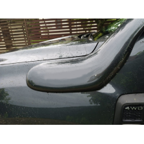 Snorkel pour Dacia Duster à partir de 2018