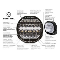 INEOS Grenadier Kit de calandre (pour Sentinel 7'')