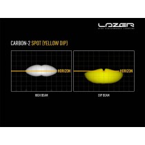 Phare LED LAZER CARBON-2 Spot Jaune - Puissance & Style 4x4