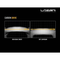 Phare LED Lazer Carbon-2 Drive : Puissance et Design LAZER
