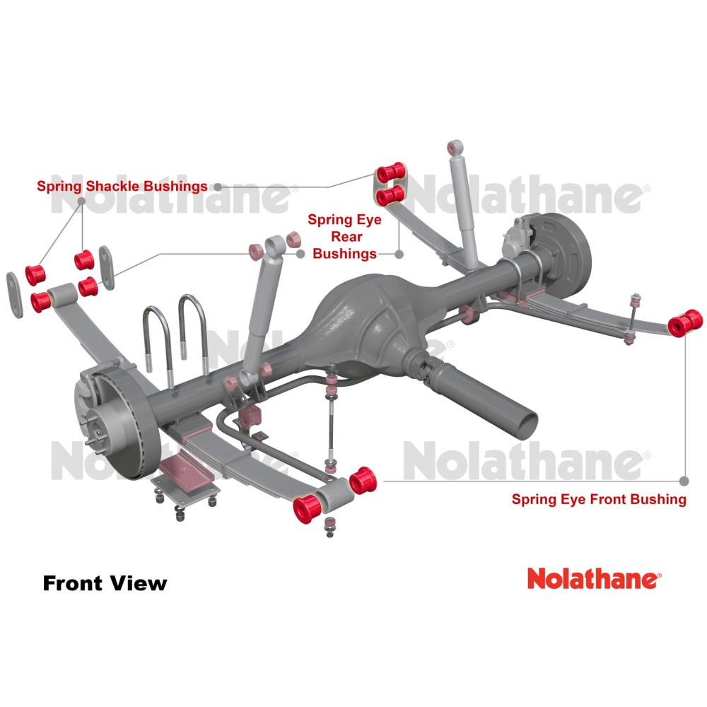 Améliorez votre Dmax : Kit silent blocs polyuréthane Nolathane