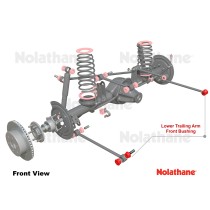 Silentbloc bras de suspension avant Nolathane – Qualité premium