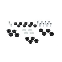 Kit bras tiré & barre Panhard Nolathane – Performance auto