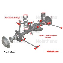 Kit bras tiré & barre Panhard Nolathane – Performance auto