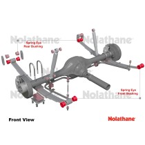 Bushing avant/arrière Nolathane Spring – Performance & fiabilité