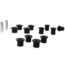 Spring Kit Nolathane : Suspension Performante, Prix Imbattable