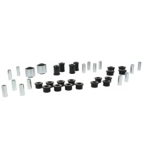 Essential Vehicle Kit Nolathane : Performance et Sécurité Auto
