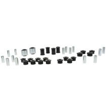 Essential Vehicle Kit Nolathane : Performance et Sécurité Auto