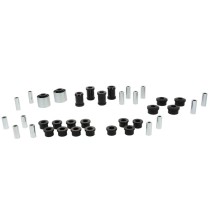 Essential Vehicle Kit Nolathane : Performance et Sécurité Auto