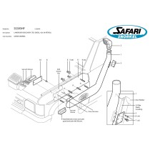  Snorkel Safari Land Rover Discovery 2 TD5 V8 – Offrez une Protec