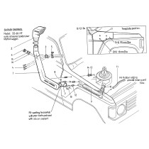 Snorkel Safari Land Cruiser HJ60 HJ61 – Offroad & Protection moteur