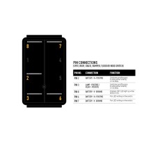 Rocker Switch LAZER Roof : Contrôle d’éclairage 4x4 puissant