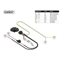 Interface CANNY LAZER : Connectez et Optimisez l’Éclairage 4x4