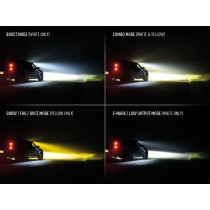 Phare LED LAZER Triple-R 24 Elite+ : Puissance & Éclairage 4x4