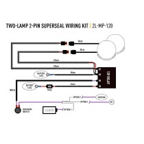 Faisceau 2 Phares LAZER Linear 18/Sentinel 9 – Puissance Optimale