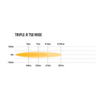 Phare LED LAZER Triple-R 4 Gen2 Noir Wide – Puissance & Style 4x4
