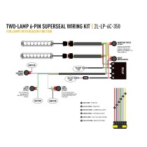 Faisceau 2 Phares Long 6 Broches LAZER Beacon - Eclairage 4x4