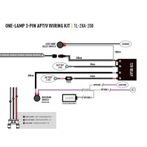 Phare LED LAZER Linear 18 Elite Plus : Puissance & Éclairage 4x4