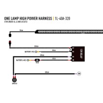 Phare LED LAZER Linear 42 Elite : Éclairage 4x4 Haute Performance