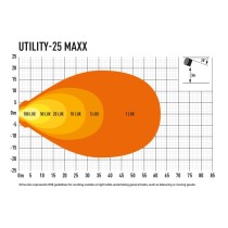 Phare LED LAZER Utility 25 Maxx Noir – Éclairage 4x4 Ultra-Puissant