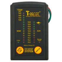 Système Doublage Batterie 4x4 : Puissance & Sécurité Optimale