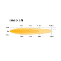 Phare LED LAZER Linear 24 Elite : éclairage ultra-puissant 4x4