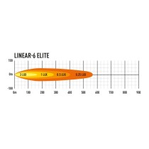Lampe Rallye SKODA R5 Gauche LAZER Linear 6 Elite Puissante