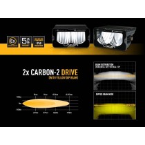 Kit antibrouillard LED LAZER pour Ford Bronco 2021+, éclairage 4x4