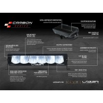Kit antibrouillard LAZER Ford Bronco 2021+ - Éclairage 4x4 premium