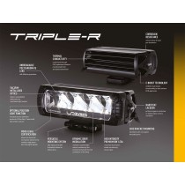 Kit Montage Triple-R 750 Calandre Tacoma TRD 2020-2023 LAZER