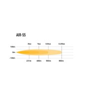Phare LED LAZER AIR-55 BLUE PL : Puissance et Style 4x4