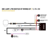 KIT de Câblage 4 Broches 12V LAZER pour Lampe 4x4 – Deutsch DT