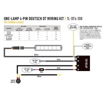 KIT de Câblage 4 Broches 12V LAZER pour Lampe 4x4 – Deutsch DT