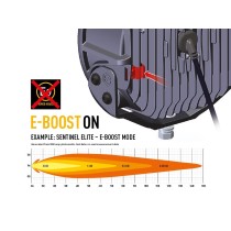 Capuchon E-Boost LAZER Sentinel 9'' – Accessoire 4x4 fiable