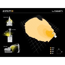 Phare LED LAZER Utility-80 Gen2 Noir ADR, Éclairage 4x4 Puissant